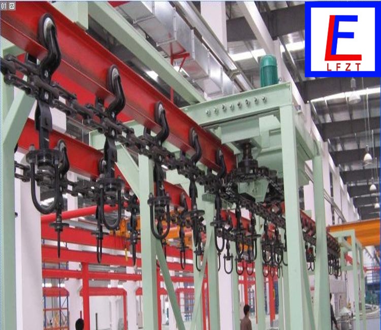 噴涂流水線中粉末噴涂注意事項